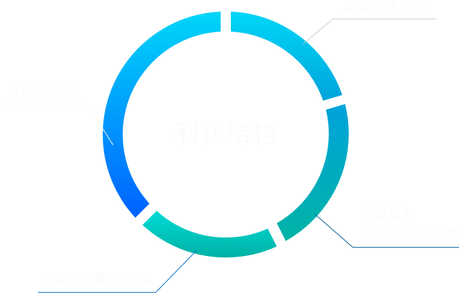 k8.com(中国区)官方网站