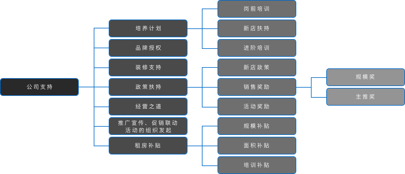 k8.com(中国区)官方网站