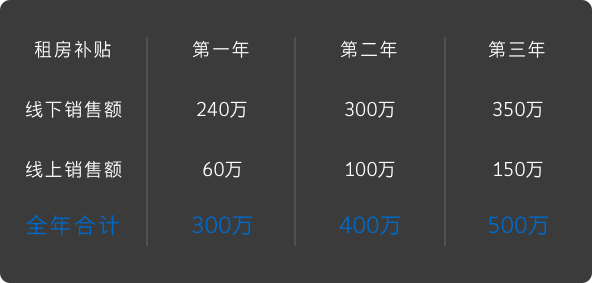 k8.com(中国区)官方网站